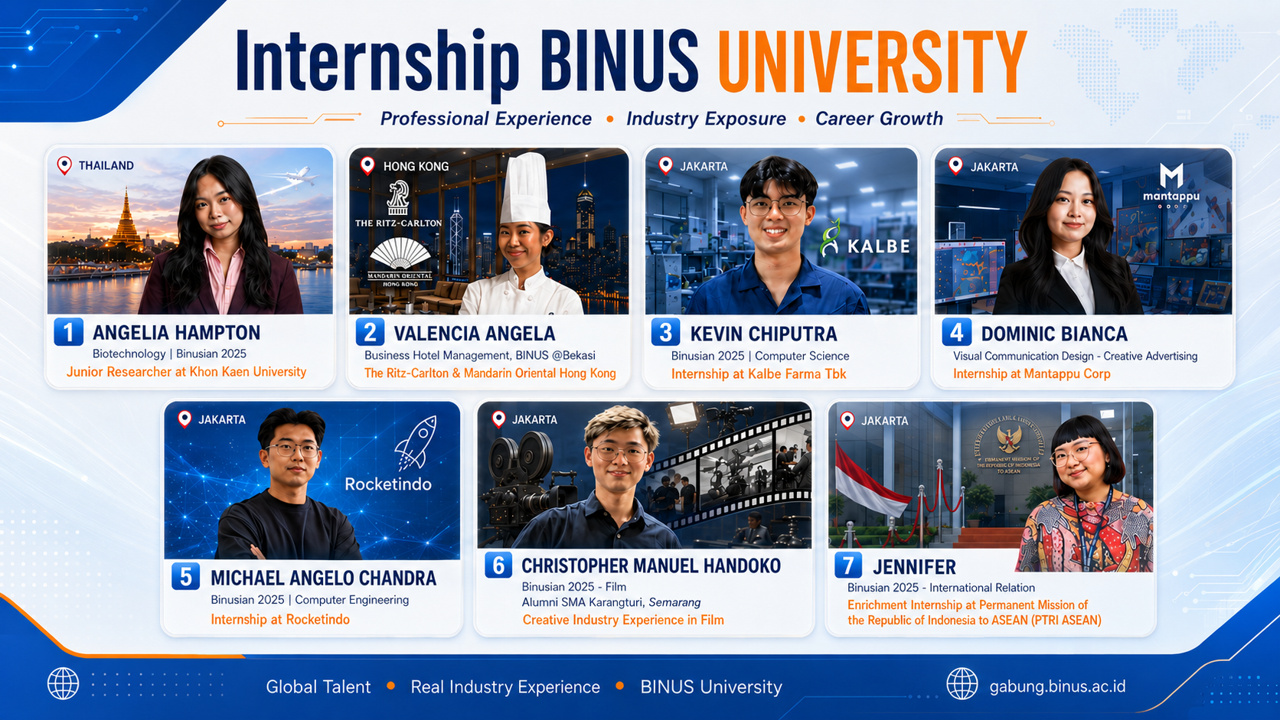 Internship Students BINUS University