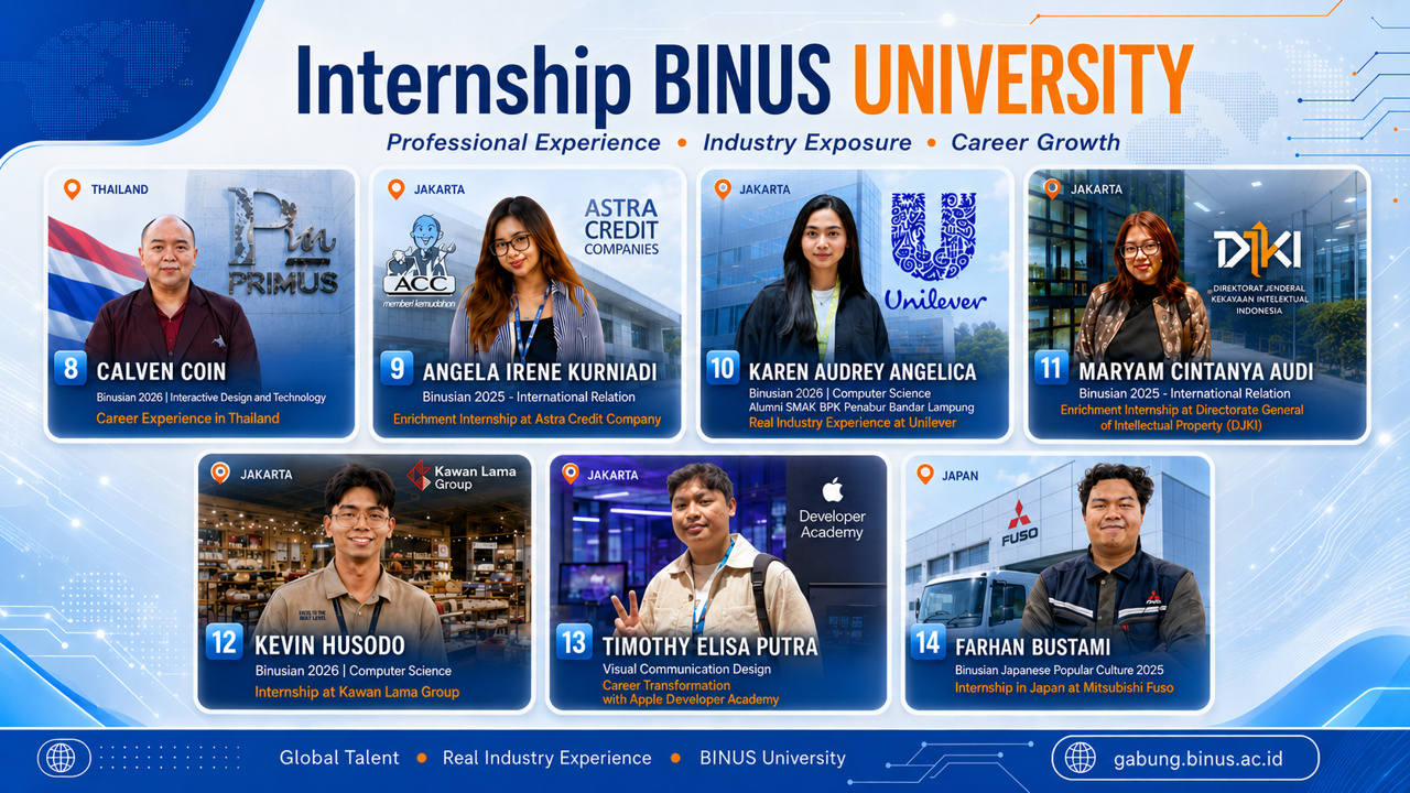 Internship Students BINUS University 2