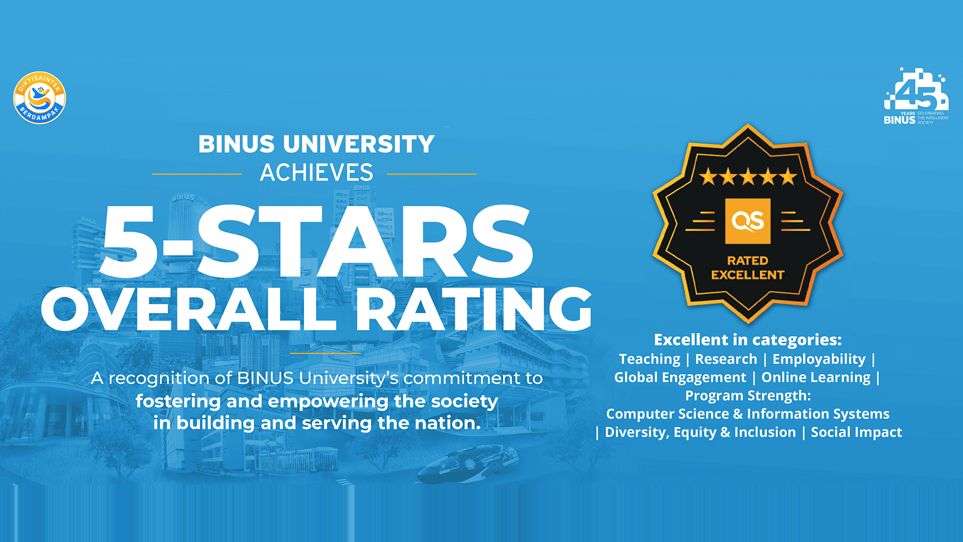 BINUS University pertahankan 5 bintang dari QS Stars