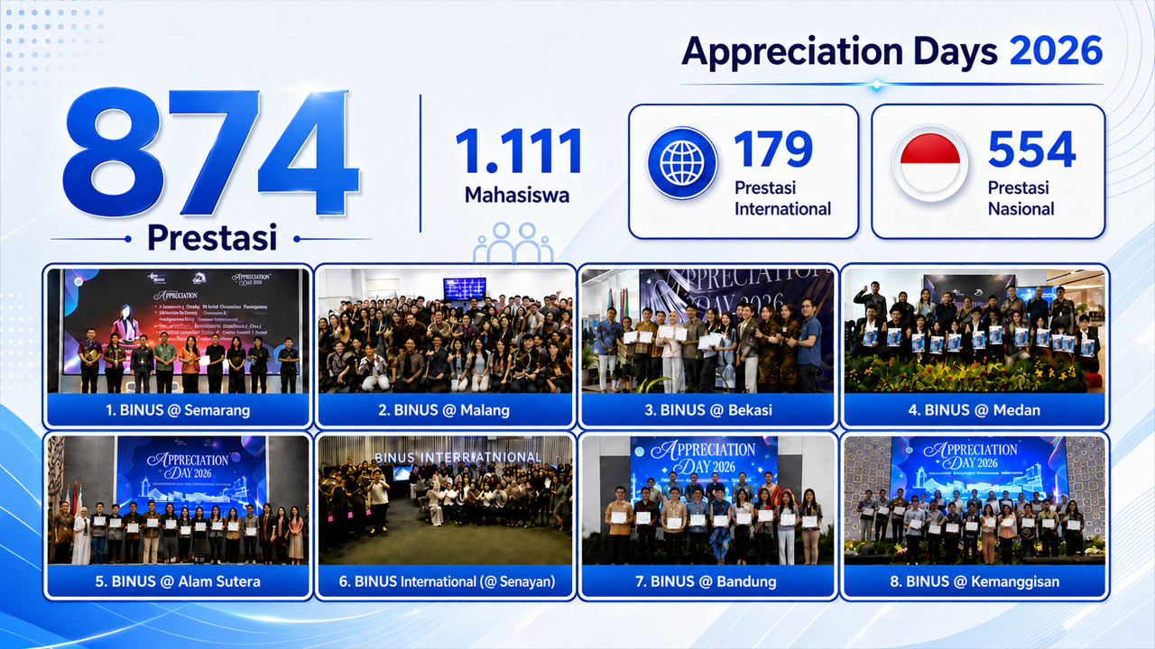 Appreciation Days 2026 BINUS University