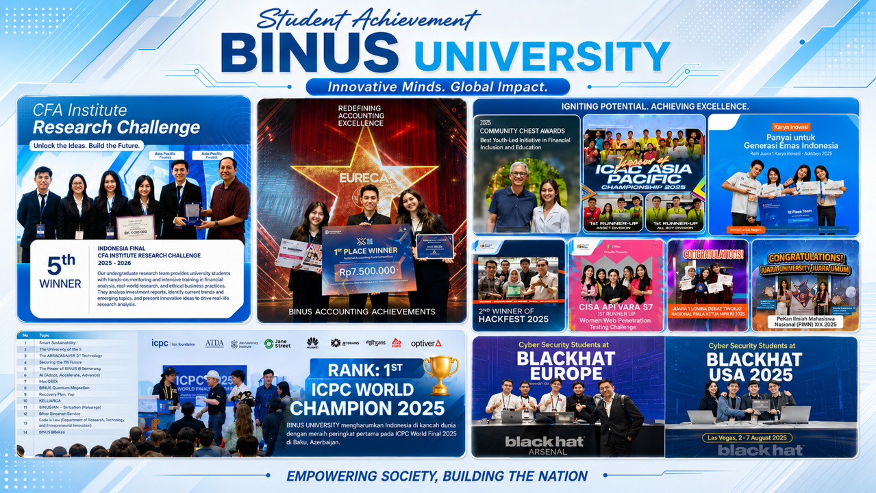 Student Achievements BINUS University